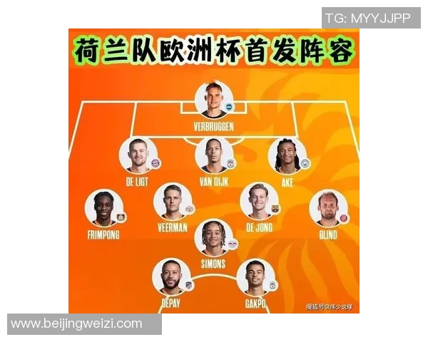 荷兰足球队历史上最具影响力的球星名单及其成就回顾