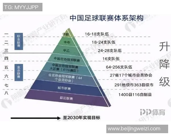 中国足球最具影响力的球星盘点及其成就与未来发展分析