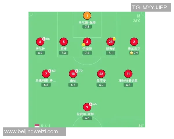 全球星耀足球阵容解析全面剖析巅峰球员实力与战术魅力 全球星耀足球阵容解析全面剖析巅峰球员实力与战术魅力