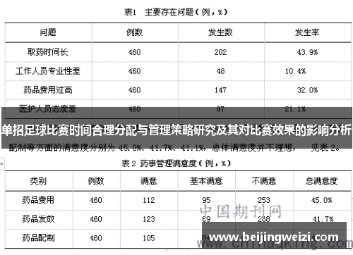 单招足球比赛时间合理分配与管理策略研究及其对比赛效果的影响分析